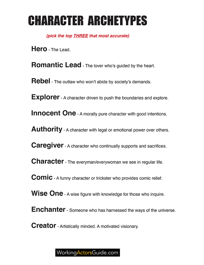 Actors Type Exercise